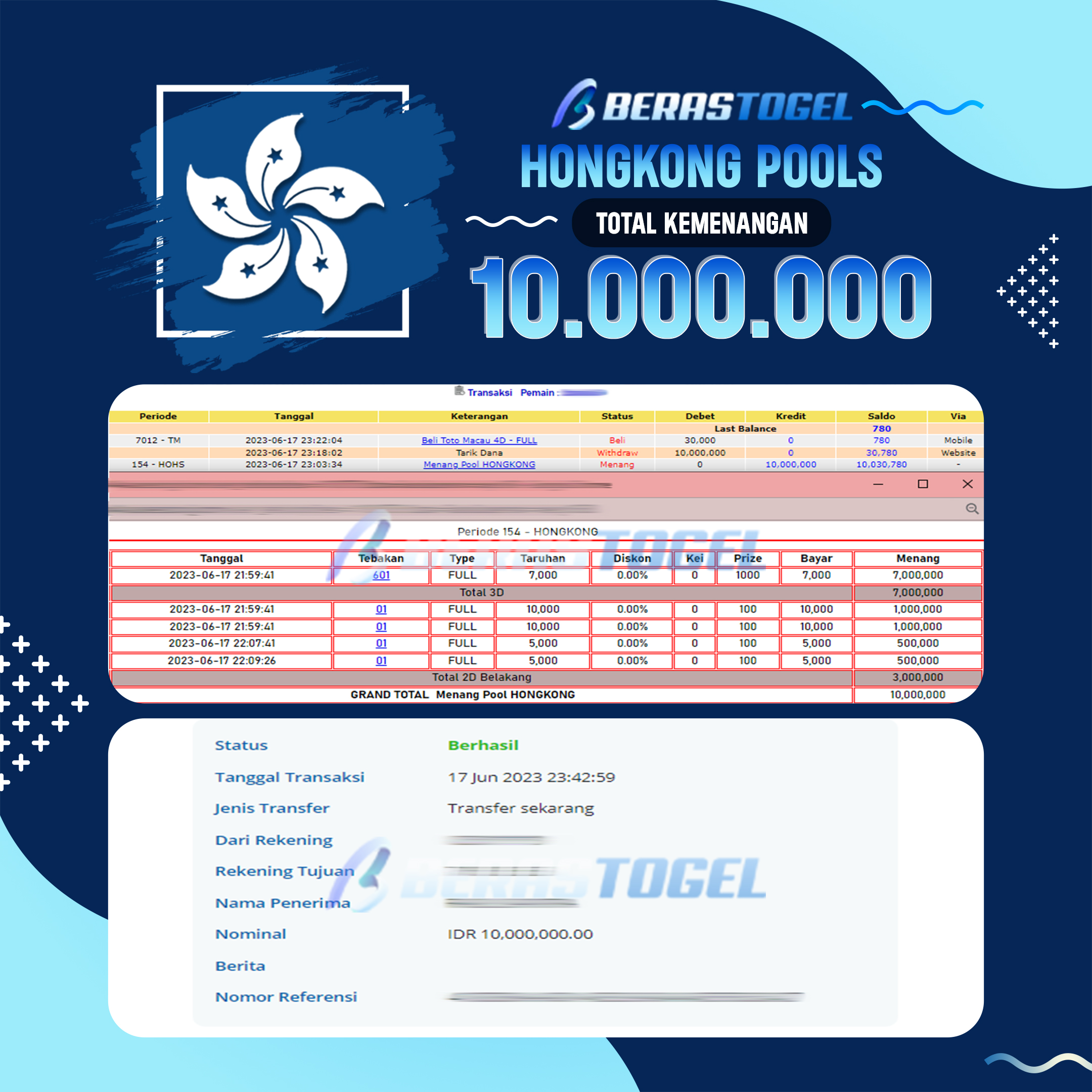 BUKTI JACKPOT TOGEL BERASTOGEL