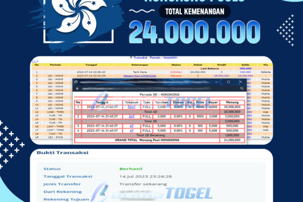 BUKTI JACKPOT BERASTOGEL TOGEL