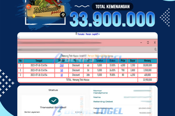 BUKTI JACKPOT BERASTOGEL TOGEL