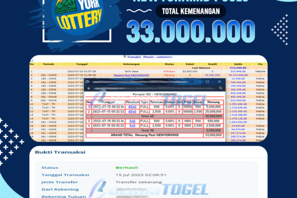 BUKTI JACKPOT BERASTOGEL TOGEL