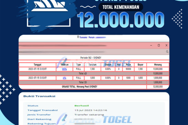 BUKTI JACKPOT BERASTOGEL TOGEL