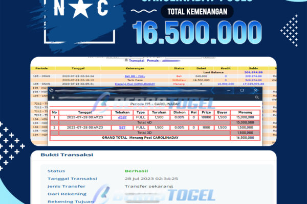 BUKTI JACKPOT BERASTOGEL TOGEL