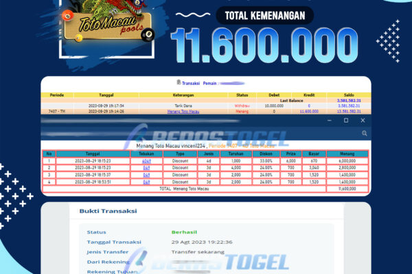 BUKTI JACKPOT BERASTOGEL TOGEL