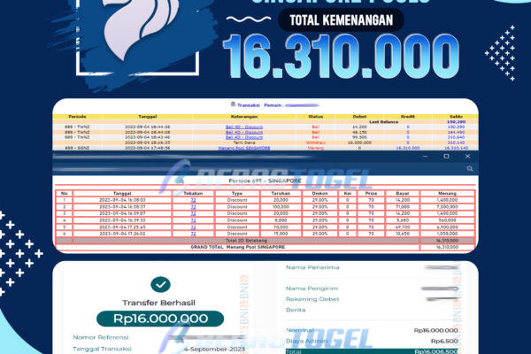 BUKTI JACKPOT BERASTOGEL TOGEL