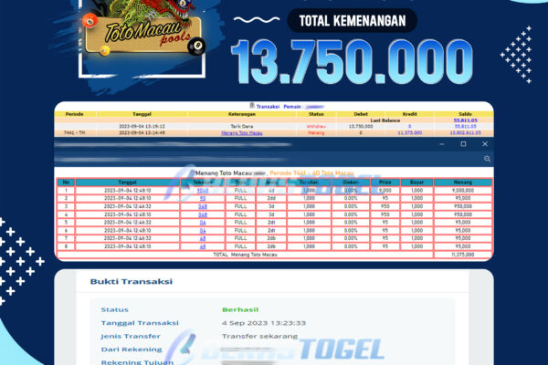 BUKTI JACKPOT BERASTOGEL TOGEL