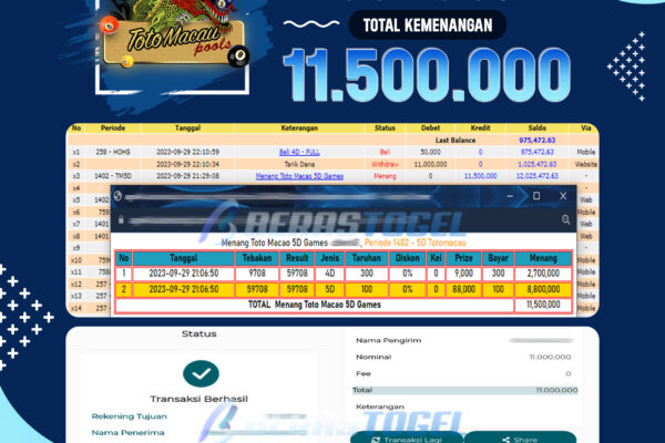 BUKTI JACKPOT BERASTOGEL TOGEL