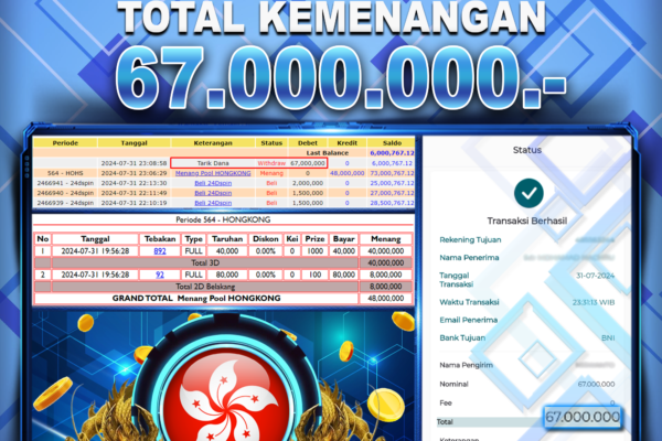 BUKTI JACKPOT BERASTOGEL TOGEL